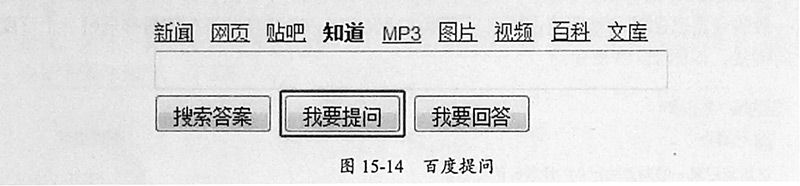 图15-14